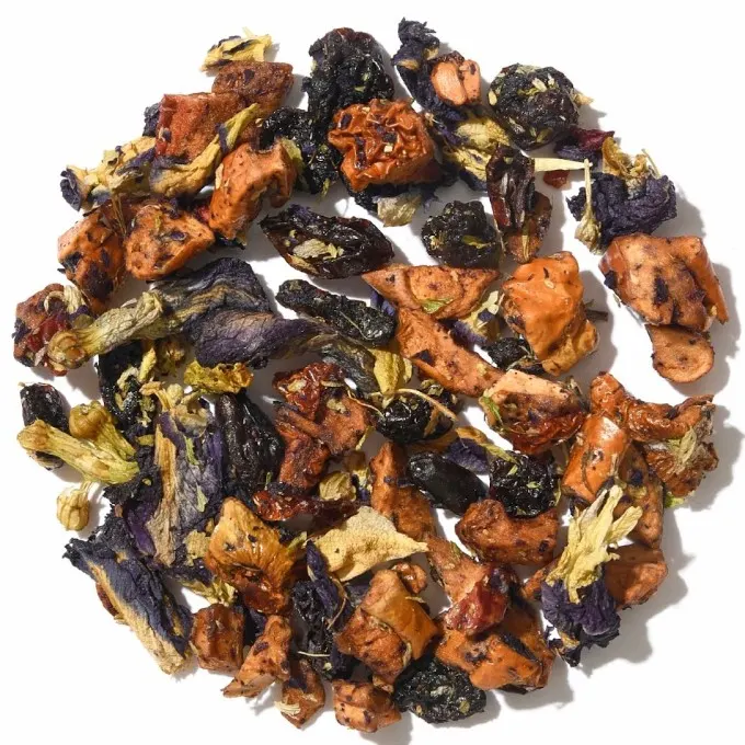Steeped in Love: DAVIDsTEA Perfect Blends for Mother&rsquo;s Day