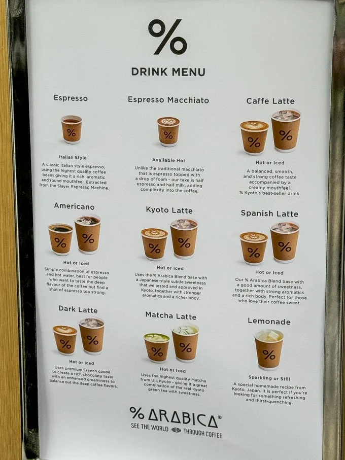 % Arabica Vancouver Popup Open Aug 16 - Sept 16